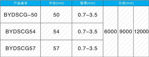 吴中钳压式声测管规格尺寸